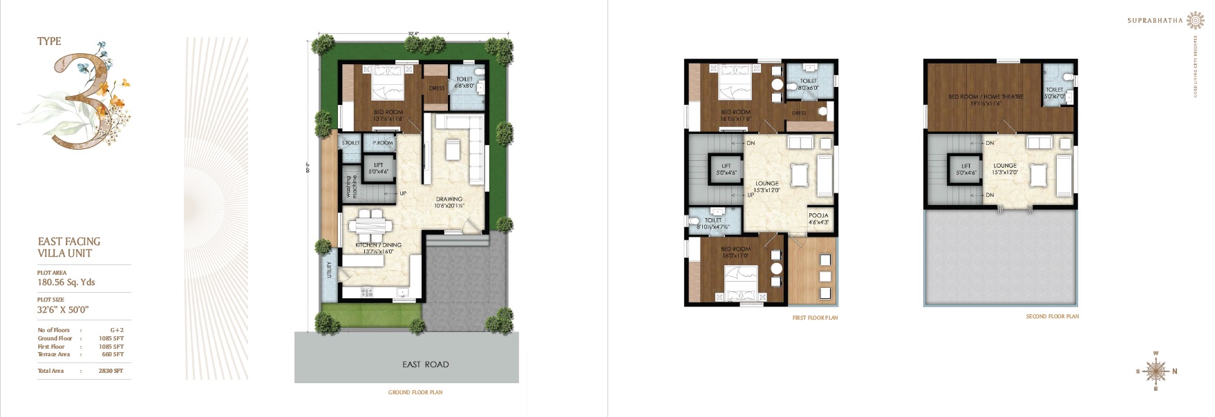 SSLR Suprabhatha Kollur 3 BHK villa floor plan 2830 sq ft