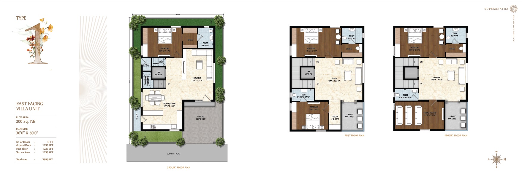 SSLR Suprabhatha Kollur 4 BHK villa floor plan 3690 sq ft